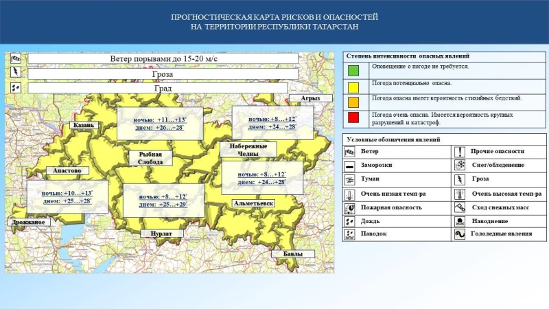 Ежедневный оперативный прогноз возникновения и развития чрезвычайных ситуаций на территории Республики Татарстан на 29.05.2024 г. (активная интернет-ссылка на раздел "Оперативная информация" сайта ГУ МЧС России по РТ обязательна)
