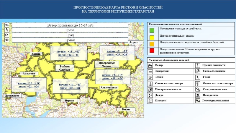 Ежедневный оперативный прогноз возникновения и развития чрезвычайных ситуаций на территории Республики Татарстан на 30.05.2024 г. (активная интернет-ссылка на раздел "Оперативная информация" сайта ГУ МЧС России по РТ обязательна)