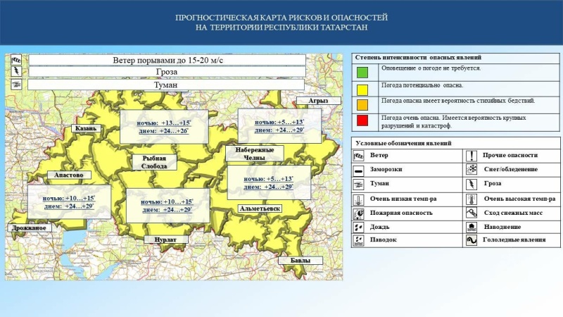Ежедневный оперативный прогноз возникновения и развития чрезвычайных ситуаций на территории Республики Татарстан на 31.05.2024 г. (активная интернет-ссылка на раздел "Оперативная информация" сайта ГУ МЧС России по РТ обязательна)