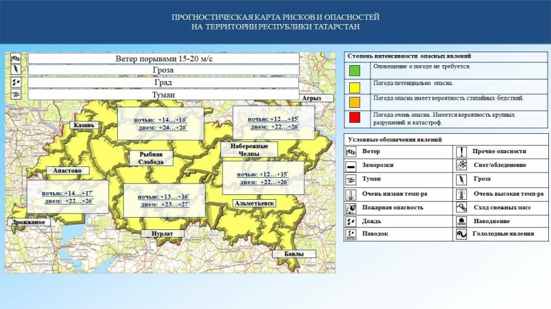 Ежедневный оперативный прогноз возникновения и развития чрезвычайных ситуаций на территории Республики Татарстан на 09.06.2024 г. (активная интернет-ссылка на раздел "Оперативная информация" сайта ГУ МЧС России по РТ обязательна)