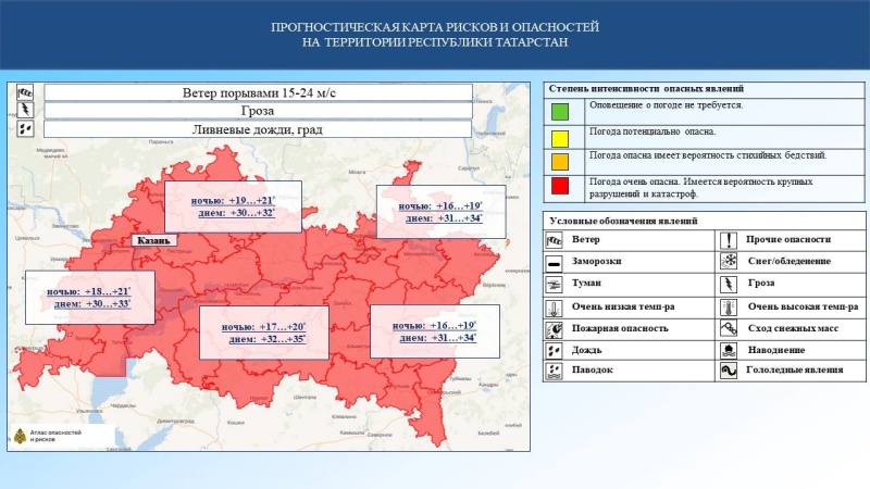 Ежедневный оперативный прогноз возникновения и развития чрезвычайных ситуаций на территории Республики Татарстан на 19.06.2024 г. (активная интернет-ссылка на раздел "Оперативная информация" сайта ГУ МЧС России по РТ обязательна)
