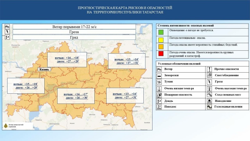 Ежедневный оперативный прогноз возникновения и развития чрезвычайных ситуаций на территории Республики Татарстан на 21.06.2024 г. (активная интернет-ссылка на раздел "Оперативная информация" сайта ГУ МЧС России по РТ обязательна)