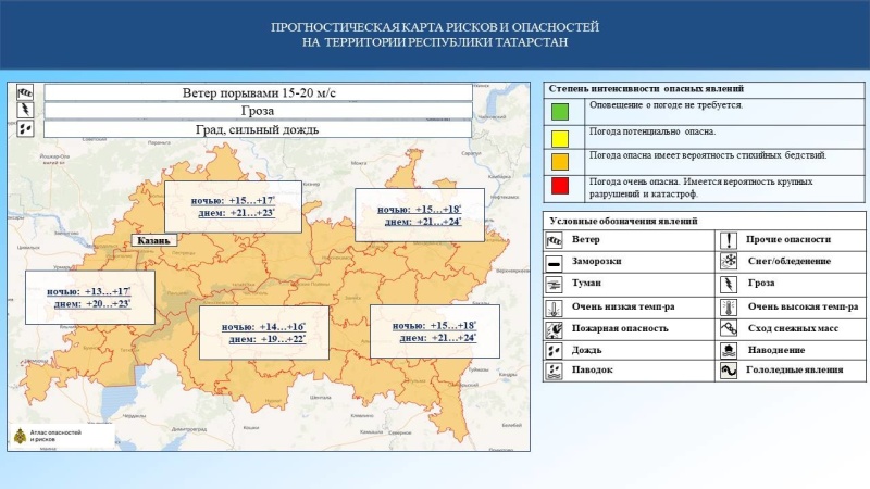 Ежедневный оперативный прогноз возникновения и развития чрезвычайных ситуаций на территории Республики Татарстан на 22.06.2024 г. (активная интернет-ссылка на раздел "Оперативная информация" сайта ГУ МЧС России по РТ обязательна)