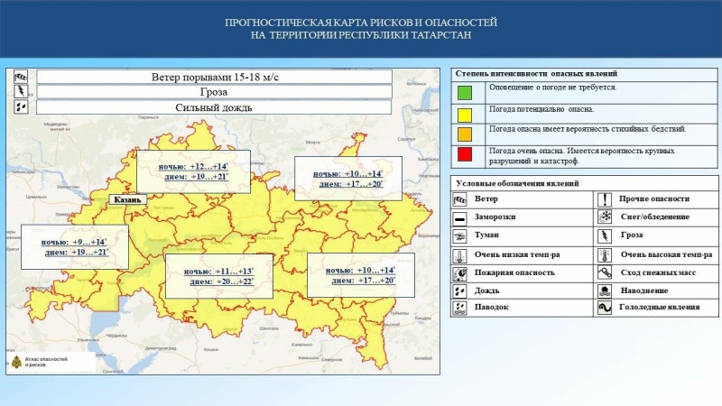 Ежедневный оперативный прогноз возникновения и развития чрезвычайных ситуаций на территории Республики Татарстан на 24.06.2024 г. (активная интернет-ссылка на раздел "Оперативная информация" сайта ГУ МЧС России по РТ обязательна)