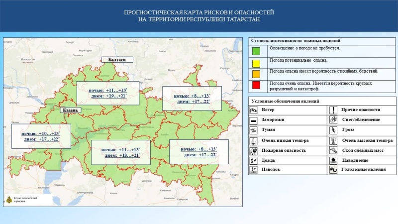 Ежедневный оперативный прогноз возникновения и развития чрезвычайных ситуаций на территории Республики Татарстан на 27.06.2024 г. (активная интернет-ссылка на раздел "Оперативная информация" сайта ГУ МЧС России по РТ обязательна)