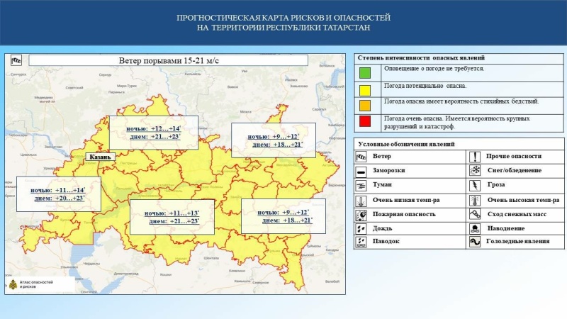 Ежедневный оперативный прогноз возникновения и развития чрезвычайных ситуаций на территории Республики Татарстан на 29.06.2024 г. (активная интернет-ссылка на раздел "Оперативная информация" сайта ГУ МЧС России по РТ обязательна)