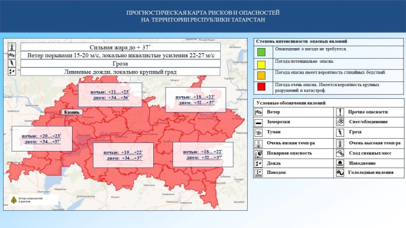 Ежедневный оперативный прогноз возникновения и развития чрезвычайных ситуаций на территории Республики Татарстан на 06.07.2024 г. (активная интернет-ссылка на раздел "Оперативная информация" сайта ГУ МЧС России по РТ обязательна)