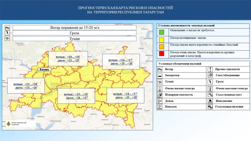Ежедневный оперативный прогноз возникновения и развития чрезвычайных ситуаций на территории Республики Татарстан на 21.07.2024 г. (активная интернет-ссылка на раздел "Оперативная информация" сайта ГУ МЧС России по РТ обязательна)