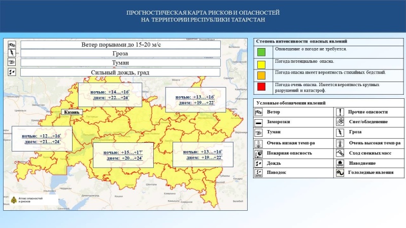 Ежедневный оперативный прогноз возникновения и развития чрезвычайных ситуаций на территории Республики Татарстан на 22.07.2024 г. (активная интернет-ссылка на раздел "Оперативная информация" сайта ГУ МЧС России по РТ обязательна)