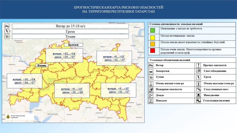 Ежедневный оперативный прогноз возникновения и развития чрезвычайных ситуаций на территории Республики Татарстан на 29.07.2024 г. (активная интернет-ссылка на раздел "Оперативная информация" сайта ГУ МЧС России по РТ обязательна)