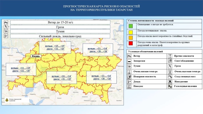 Ежедневный оперативный прогноз возникновения и развития чрезвычайных ситуаций на территории Республики Татарстан на 03.08.2024 г. (активная интернет-ссылка на раздел "Оперативная информация" сайта ГУ МЧС России по РТ обязательна)