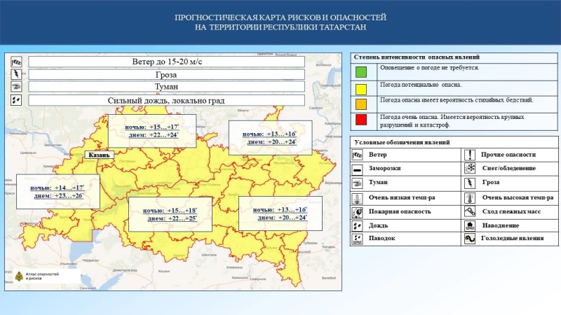 Ежедневный оперативный прогноз возникновения и развития чрезвычайных ситуаций на территории Республики Татарстан на 05.08.2024 г. (активная интернет-ссылка на раздел "Оперативная информация" сайта ГУ МЧС России по РТ обязательна)