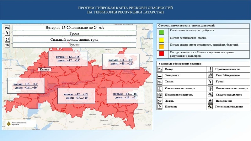 Ежедневный оперативный прогноз возникновения и развития чрезвычайных ситуаций на территории Республики Татарстан на 12.08.2024 г. (активная интернет-ссылка на раздел "Оперативная информация" сайта ГУ МЧС России по РТ обязательна)