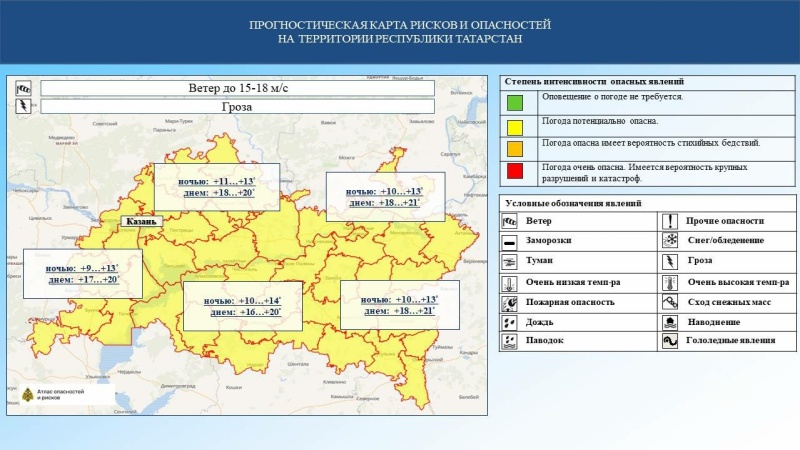 Ежедневный оперативный прогноз возникновения и развития чрезвычайных ситуаций на территории Республики Татарстан на 14.08.2024 г. (активная интернет-ссылка на раздел "Оперативная информация" сайта ГУ МЧС России по РТ обязательна)