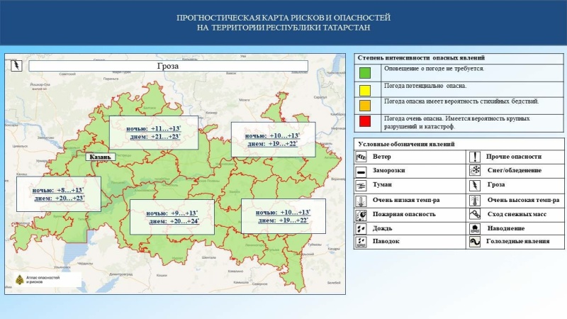 Ежедневный оперативный прогноз возникновения и развития чрезвычайных ситуаций на территории Республики Татарстан на 18.08.2024 г. (активная интернет-ссылка на раздел "Оперативная информация" сайта ГУ МЧС России по РТ обязательна)