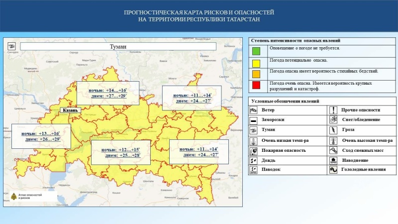Ежедневный оперативный прогноз возникновения и развития чрезвычайных ситуаций на территории Республики Татарстан на 28.08.2024 г. (активная интернет-ссылка на раздел "Оперативная информация" сайта ГУ МЧС России по РТ обязательна)