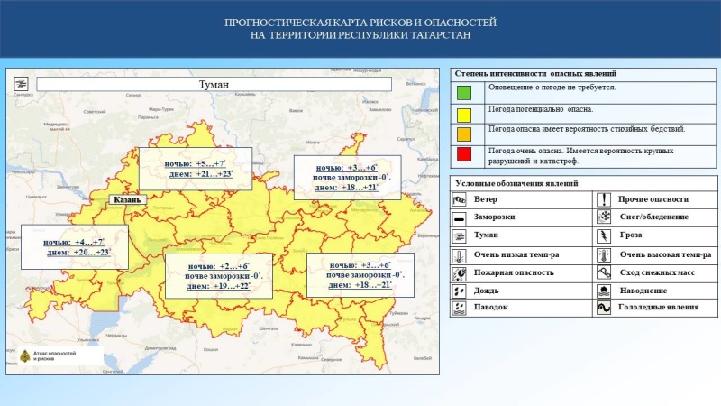 Ежедневный оперативный прогноз возникновения и развития чрезвычайных ситуаций на территории Республики Татарстан на 05.09.2024 г. (активная интернет-ссылка на раздел "Оперативная информация" сайта ГУ МЧС России по РТ обязательна)