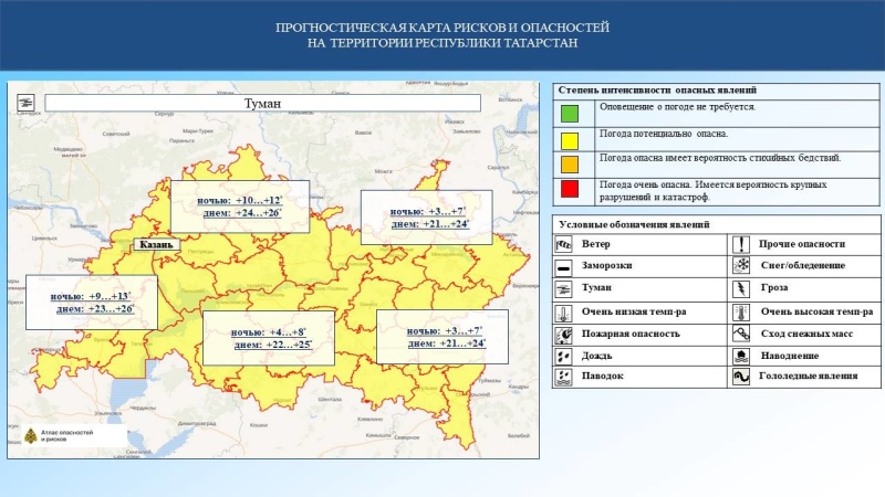 Ежедневный оперативный прогноз возникновения и развития чрезвычайных ситуаций на территории Республики Татарстан на 14.09.2024 г. (активная интернет-ссылка на раздел "Оперативная информация" сайта ГУ МЧС России по РТ обязательна)