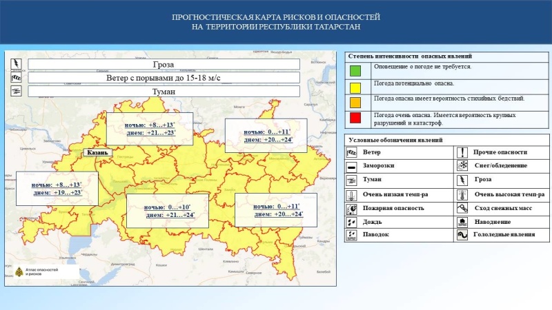 Ежедневный оперативный прогноз возникновения и развития чрезвычайных ситуаций на территории Республики Татарстан на 19.09.2024 г. (активная интернет-ссылка на раздел "Оперативная информация" сайта ГУ МЧС России по РТ обязательна)