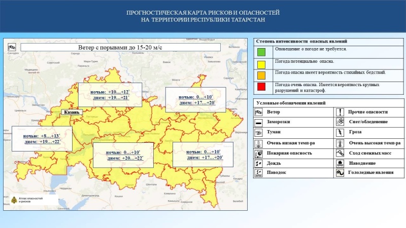 Ежедневный оперативный прогноз возникновения и развития чрезвычайных ситуаций на территории Республики Татарстан на 28.09.2024 г. (активная интернет-ссылка на раздел "Оперативная информация" сайта ГУ МЧС России по РТ обязательна)