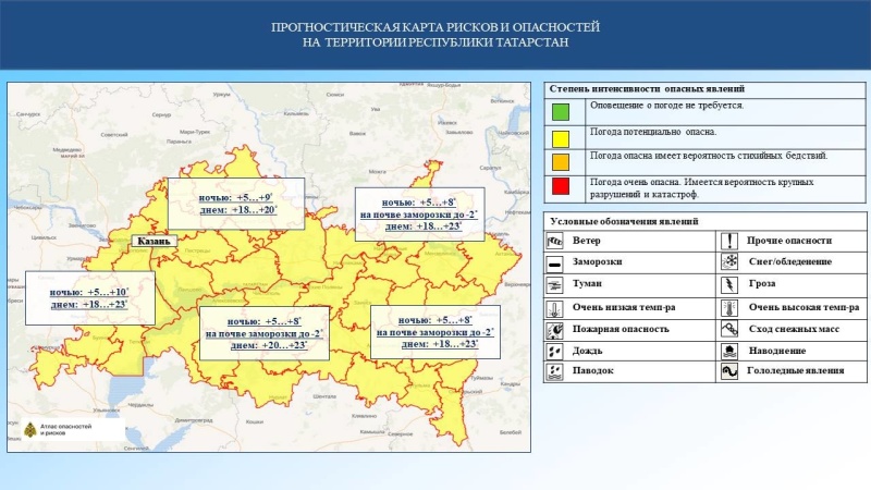 Ежедневный оперативный прогноз возникновения и развития чрезвычайных ситуаций на территории Республики Татарстан на 01.10.2024 г. (активная интернет-ссылка на раздел "Оперативная информация" сайта ГУ МЧС России по РТ обязательна)