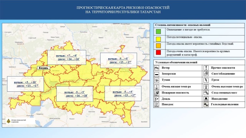 Ежедневный оперативный прогноз возникновения и развития чрезвычайных ситуаций на территории Республики Татарстан на 05.10.2024 г. (активная интернет-ссылка на раздел "Оперативная информация" сайта ГУ МЧС России по РТ обязательна)