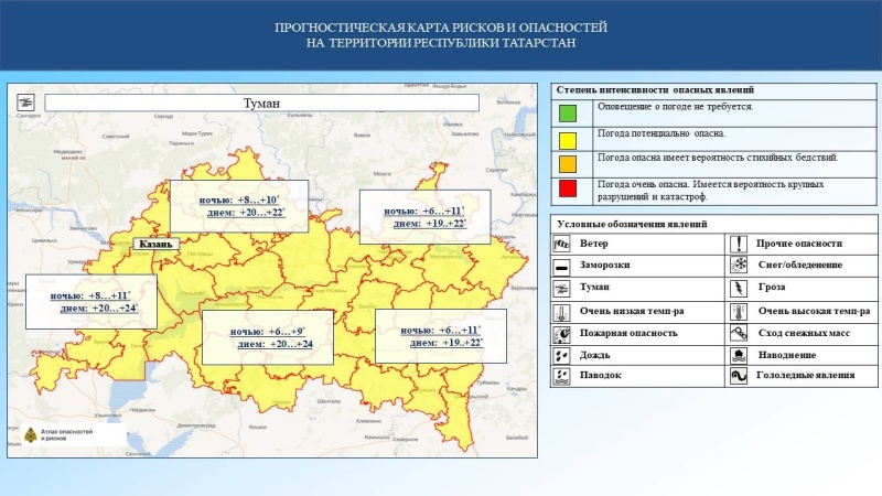 Ежедневный оперативный прогноз возникновения и развития чрезвычайных ситуаций на территории Республики Татарстан на 08.10.2024 г. (активная интернет-ссылка на раздел "Оперативная информация" сайта ГУ МЧС России по РТ обязательна)