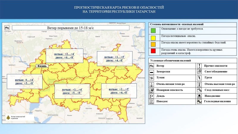 Ежедневный оперативный прогноз возникновения и развития чрезвычайных ситуаций на территории Республики Татарстан на 10.10.2024 г. (активная интернет-ссылка на раздел "Оперативная информация" сайта ГУ МЧС России по РТ обязательна)