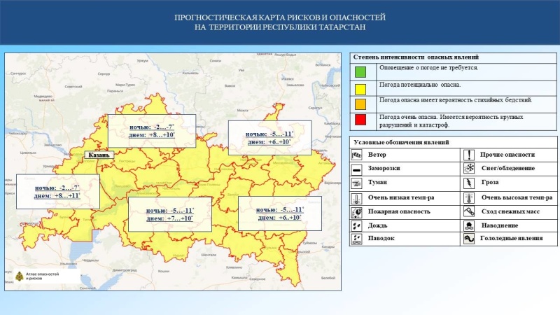 Ежедневный оперативный прогноз возникновения и развития чрезвычайных ситуаций на территории Республики Татарстан на 14.10.2024 г. (активная интернет-ссылка на раздел "Оперативная информация" сайта ГУ МЧС России по РТ обязательна)