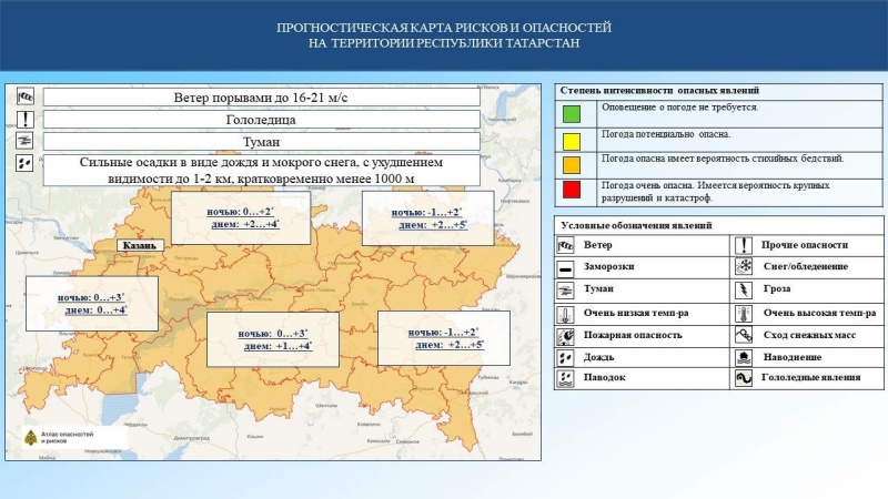Ежедневный оперативный прогноз возникновения и развития чрезвычайных ситуаций на территории Республики Татарстан на 31.10.2024 г. (активная интернет-ссылка на раздел "Оперативная информация" сайта ГУ МЧС России по РТ обязательна)