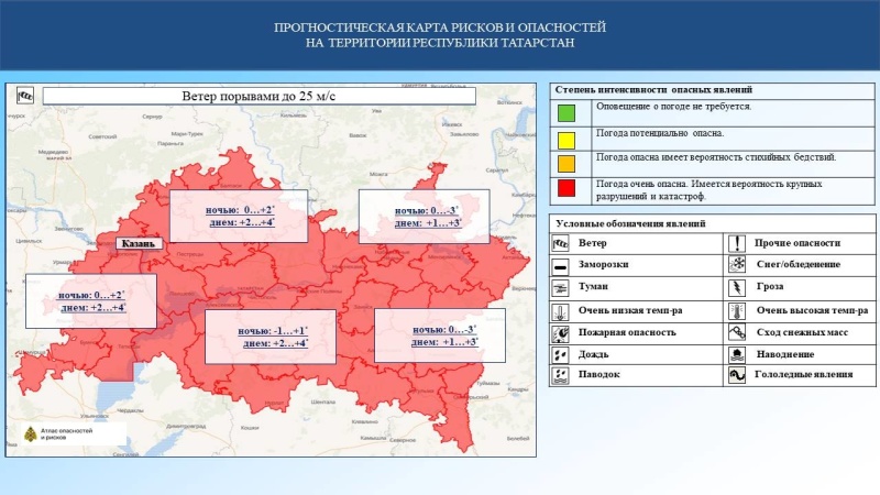 Ежедневный оперативный прогноз возникновения и развития чрезвычайных ситуаций на территории Республики Татарстан на 22.11.2024 г. (активная интернет-ссылка на раздел "Оперативная информация" сайта ГУ МЧС России по РТ обязательна)