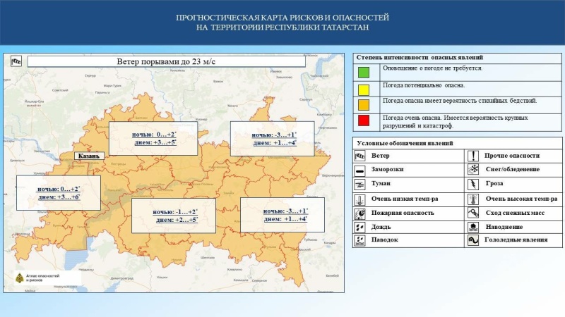 Ежедневный оперативный прогноз возникновения и развития чрезвычайных ситуаций на территории Республики Татарстан на 24.11.2024 г. (активная интернет-ссылка на раздел "Оперативная информация" сайта ГУ МЧС России по РТ обязательна)