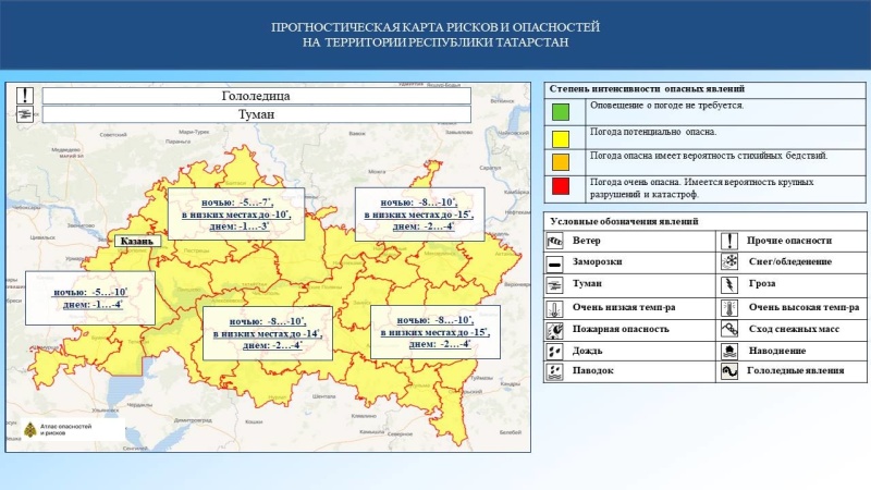 Ежедневный оперативный прогноз возникновения и развития чрезвычайных ситуаций на территории Республики Татарстан на 27.11.2024 г. (активная интернет-ссылка на раздел "Оперативная информация" сайта ГУ МЧС России по РТ обязательна)