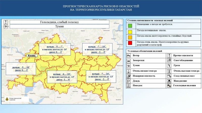 Ежедневный оперативный прогноз возникновения и развития чрезвычайных ситуаций на территории Республики Татарстан на 28.11.2024 г. (активная интернет-ссылка на раздел "Оперативная информация" сайта ГУ МЧС России по РТ обязательна)