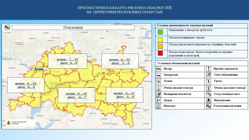 Ежедневный оперативный прогноз возникновения и развития чрезвычайных ситуаций на территории Республики Татарстан на 6.12.2024 г. (активная интернет-ссылка на раздел "Оперативная информация" сайта ГУ МЧС России по РТ обязательна)