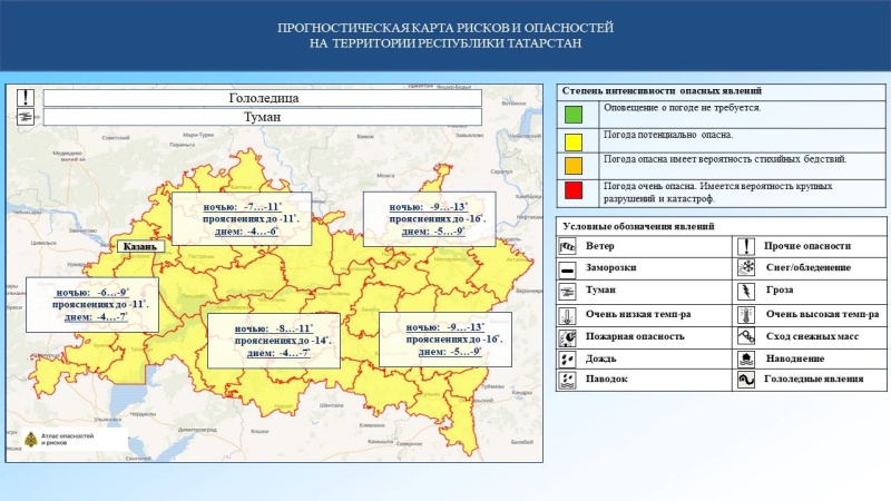 Ежедневный оперативный прогноз возникновения и развития чрезвычайных ситуаций на территории Республики Татарстан на 7.12.2024 г.