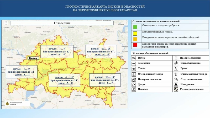 Ежедневный оперативный прогноз возникновения и развития чрезвычайных ситуаций на территории Республики Татарстан на 8.12.2024 г.