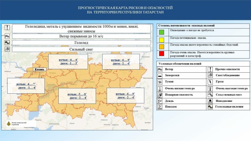 Ежедневный оперативный прогноз возникновения и развития чрезвычайных ситуаций на территории Республики Татарстан на 10.12.2024 г.