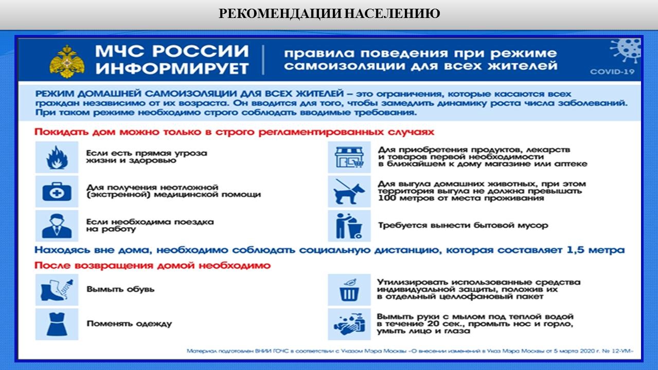 Ежедневный оперативный прогноз возникновения и развития чрезвычайных  ситуаций на территории Республики Татарстан на 16.04.2022 г. - Оперативная  информация - Главное управление МЧС России по Республике Татарстан